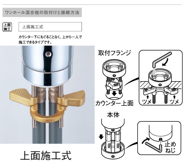 ユアサプライムス.com｜SANEI ワンホールシングルレバースプレー混合栓