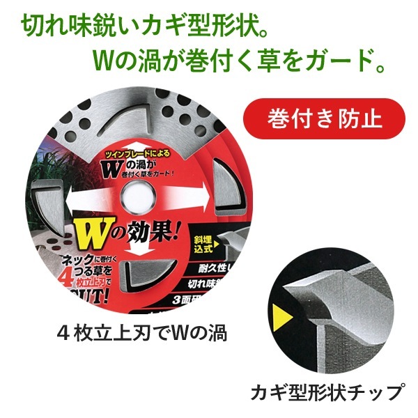 ユアサプライムス.com｜キンボシ GS まかないチップソーII Wトルネード