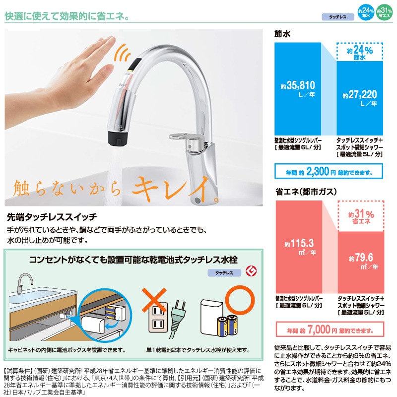 ユアサプライムス.com｜LIXIL INAX タッチレス混合水栓 RSF-672A