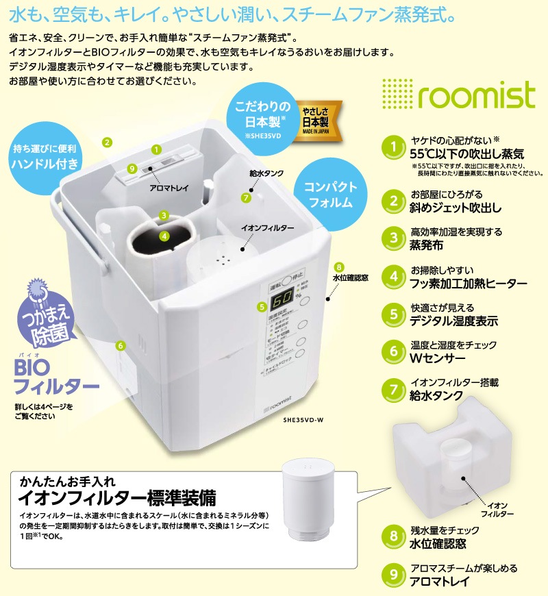 ユアサプライムス.com｜三菱重工 スチーム式加湿器 roomist SHE35VD-W
