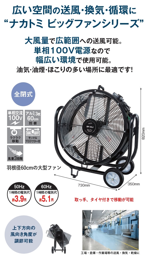 ユアサプライムス.com｜ナカトミ 60cmビッグファン BF-60J 業務用