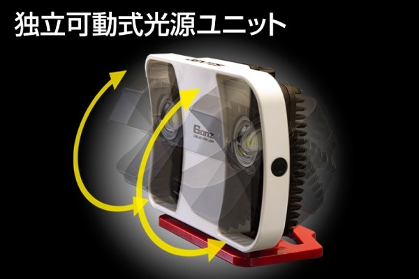 ユアサプライムス.com｜ジェントス GZ-315 Ganz投光器シリーズ 大光量