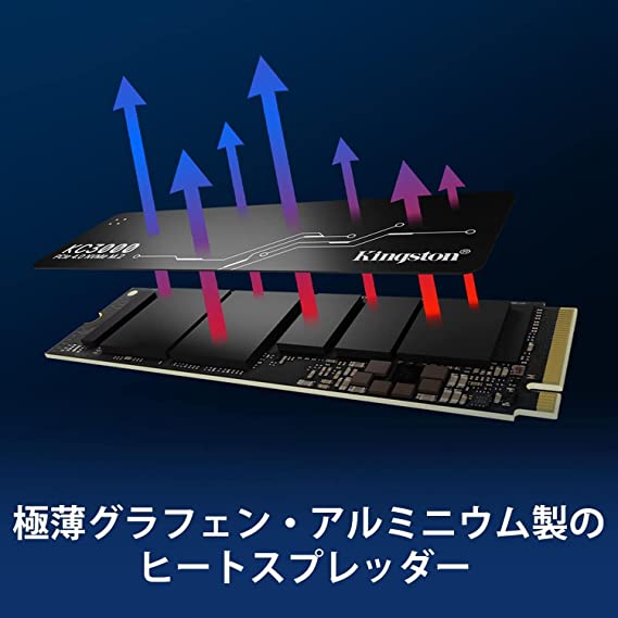 メーカー取り寄せ】キングストン SSD KC3000シリーズ 1024GB PCIe 4.0