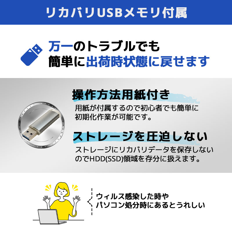 大容量メモリ16GB 中古デスクトップ 富士通 ESPRIMO D588/V Windows11