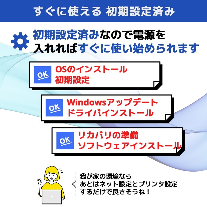 Win8 32bit 中古デスクトップ DELL Vostro 3800 Windows8.1 Pro Core