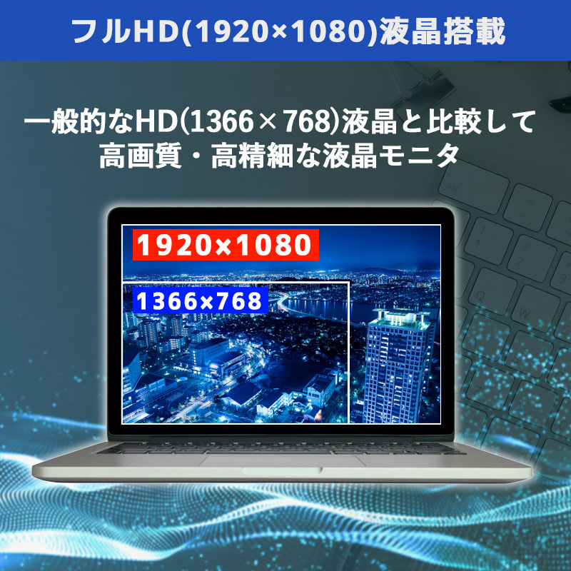中古パソコン Panasonic Let's note CF-LX5 Windows10 Pro Core i5