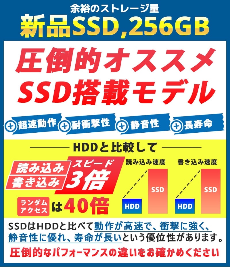 第8世代i5 中古デスクトップ 富士通 ESPRIMO D588/VX Windows11 Pro