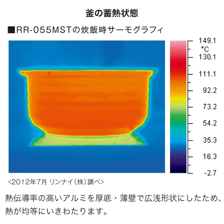 リンナイ 直火匠 ガス炊飯器 5合 ホワイト&ガスコードセット RR-055MTT