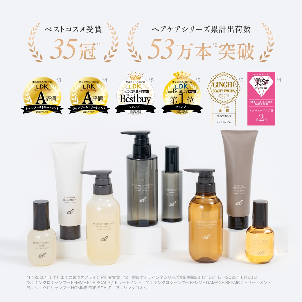 FOR SCALP】シャンプー&トリートメント ファム 5daysセット | ELECTRON
