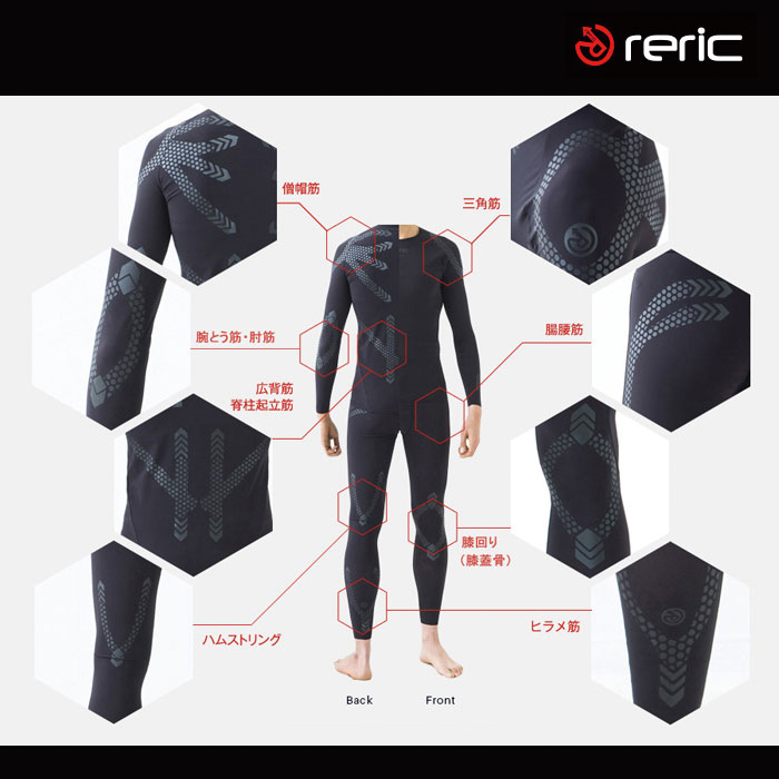 reric silva 高機能インナーウエア