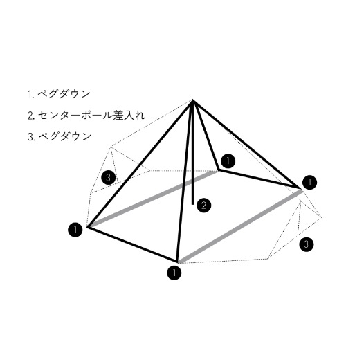 ゼインアーツ ZANE ARTS ギギ1 GIGI-1 PS-011 | GLAGH グラフ