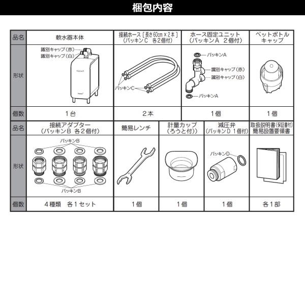 シャワー用軟水器アクアソフト バブルプラス | シャワー用軟水器