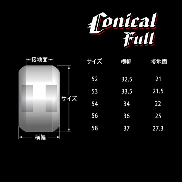 SPITFIRE】101DU FORMULA FOUR CONICAL FULL SHAPE 52/53/54/56/58mm