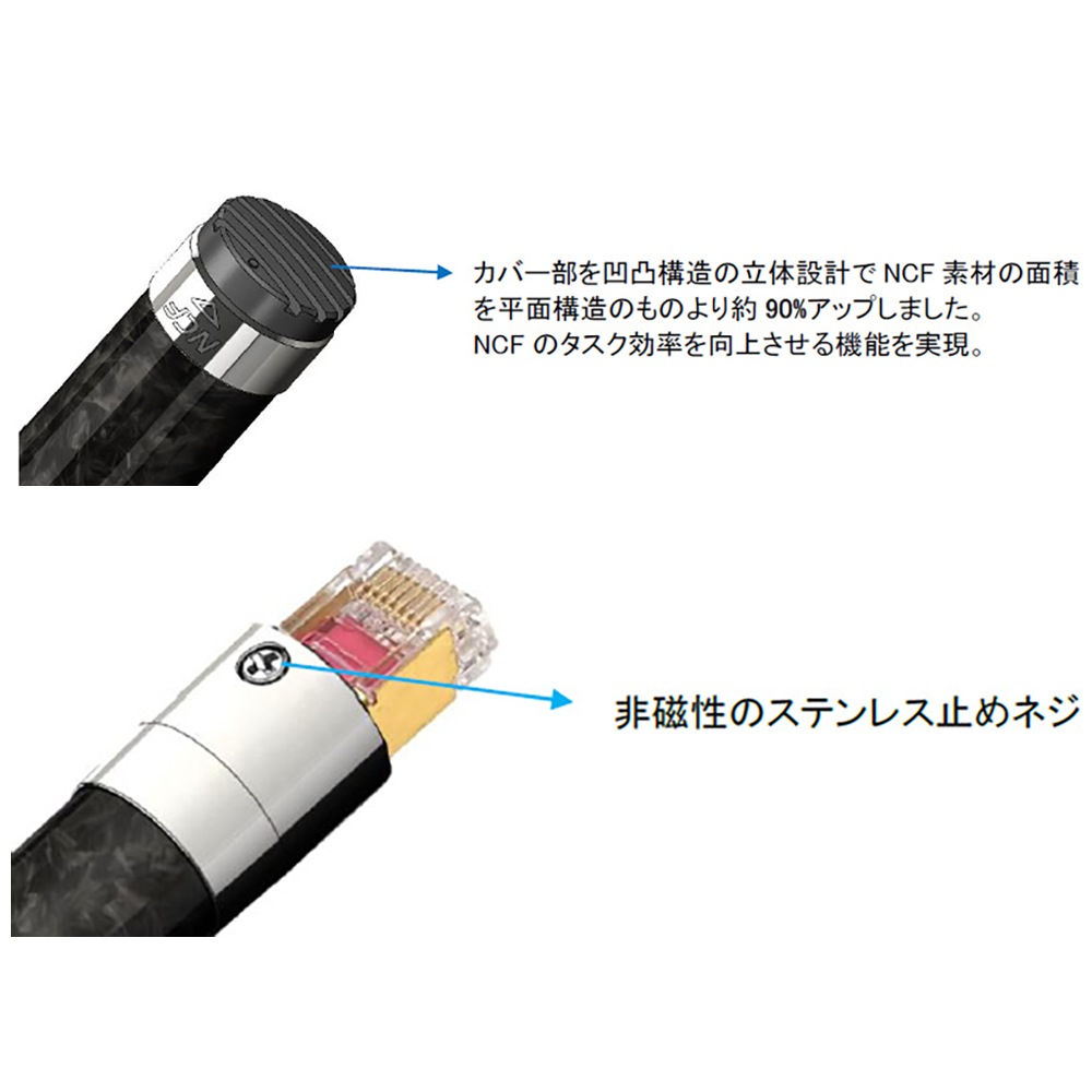 FURUTECH - NCF Clear Line-LAN（LAN端子用オプティマイザー・1個