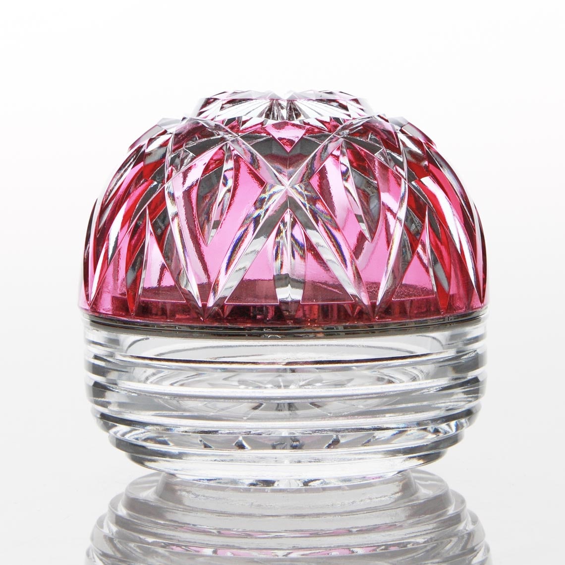 江戸切子の工房直営通販堀口切子オンラインショップ