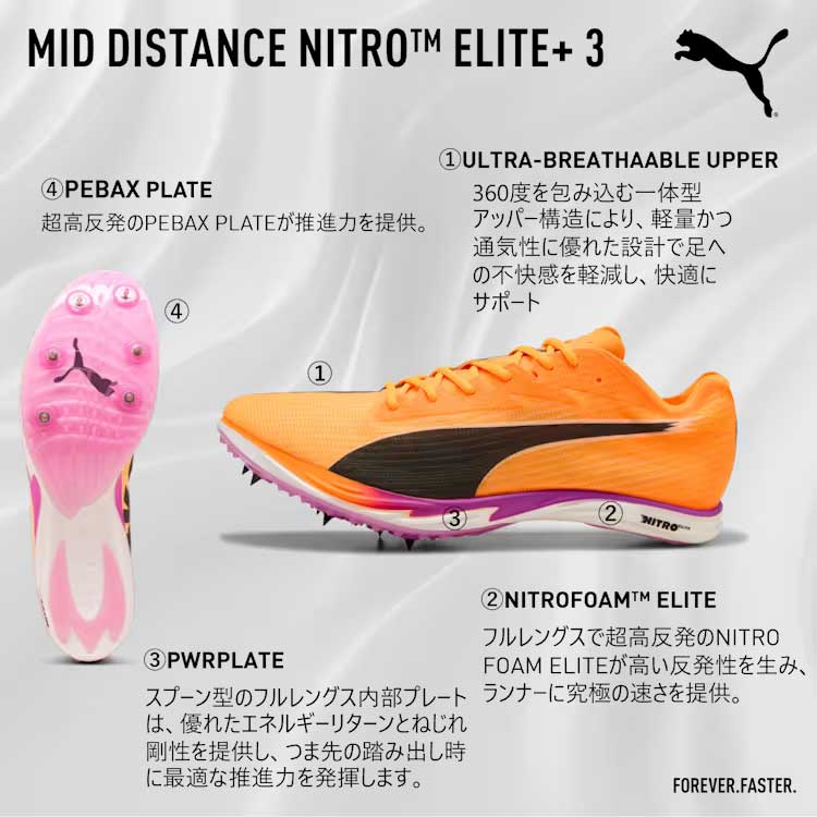 プーマ ミッドディスタンス ニトロ エリート 3 PUMA Mid-distance
