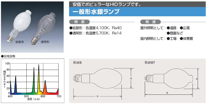 水銀ランプ H1000 1000W オーバル形状 東芝 H1000 水銀ランプ 激安特価