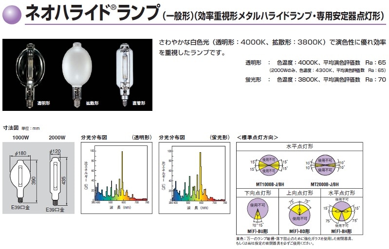 生産終了品】MF1000B-J/BH || 東芝(TOSHIBA) 180ミリ径 1000形 蛍光形