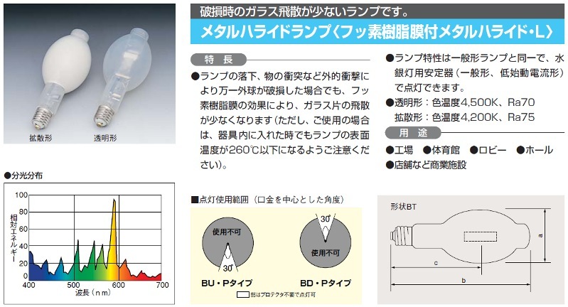生産終了品・代替品あり】MF250L-B/BUP || 日立(HITACHI) || 250形