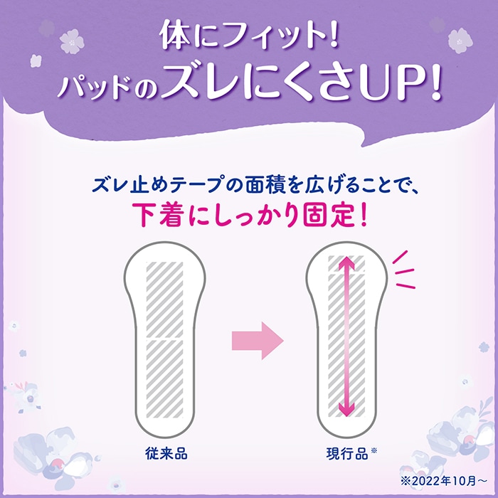 軽失禁パッド リフレ 超うす安心パッド まとめ買いパック 170cc 32枚入