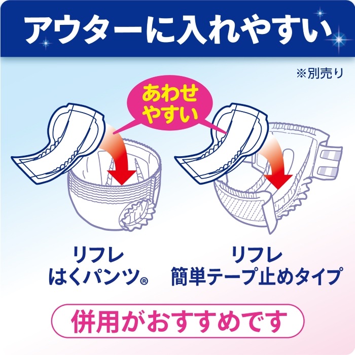 リフレ ハイパースキンプロ スタンダード 30枚入 6回吸収 ｜ 内側の