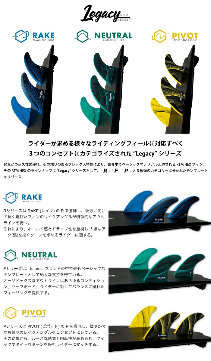 フューチャー フィン トライフィン ショートボード用 FUTURES. FIN