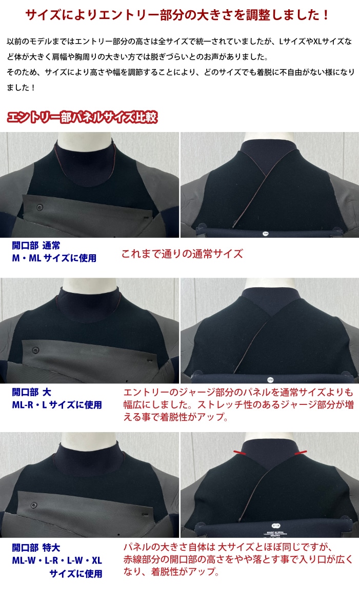 サーフィン ウェットスーツ セミドライ RINCON リンコン メンズ MANIAC