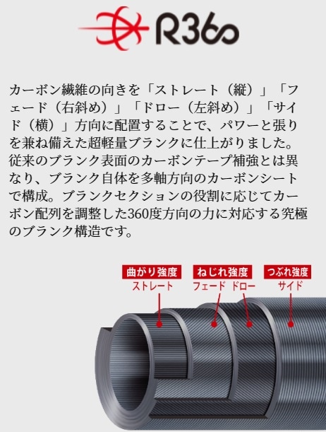 D360C-70H バス デイズ360 | ロッド,バスロッド,デイズ360（DAYS 360