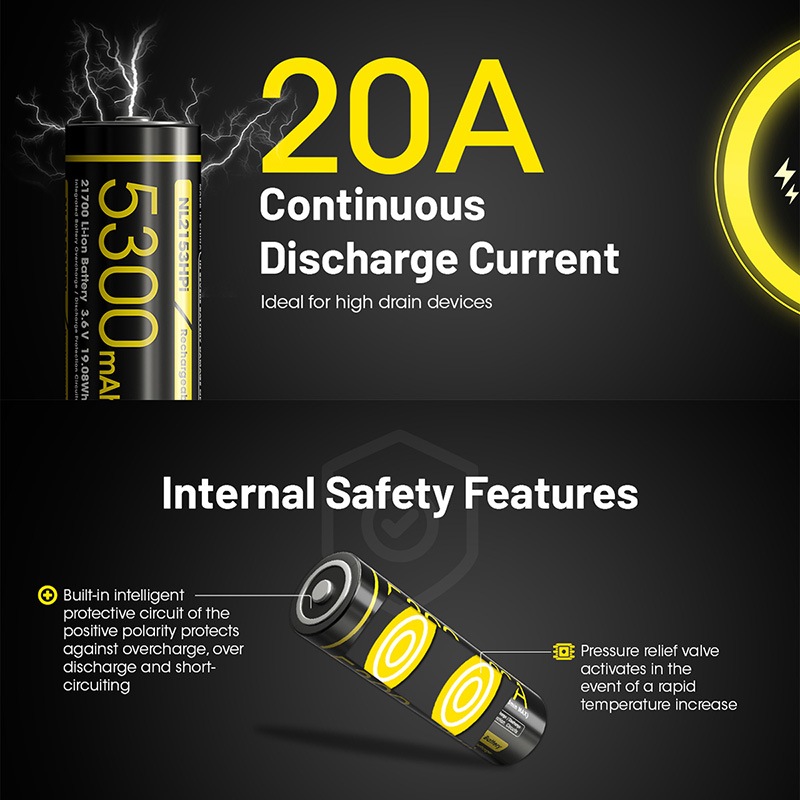 NITECORE(ナイトコア) NL2153HPi 5300mAh 3.6V (20A MAx) 21700 高出力