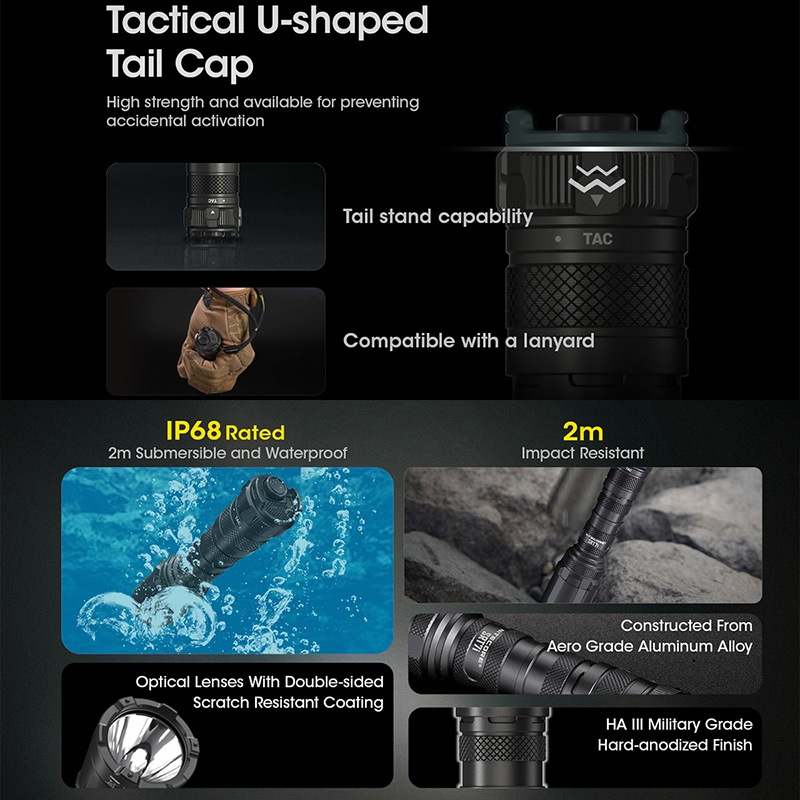 48Hセール】NITECORE(ナイトコア) SRT7i スマートセレクターリング搭載