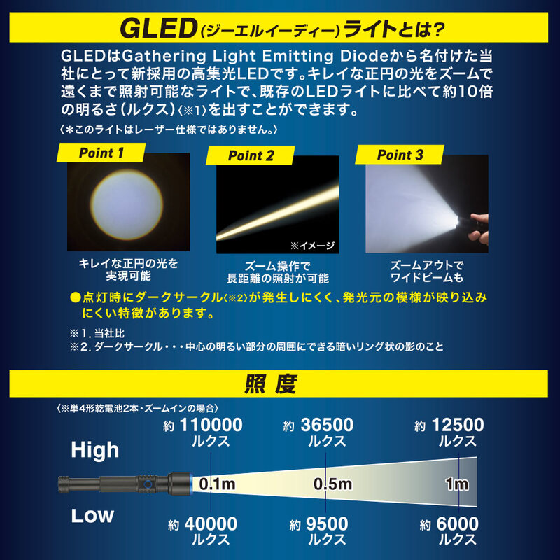 GLEDライト 単4電池式 170ルーメン｜LHA-P17A5 08-1713｜通販なら