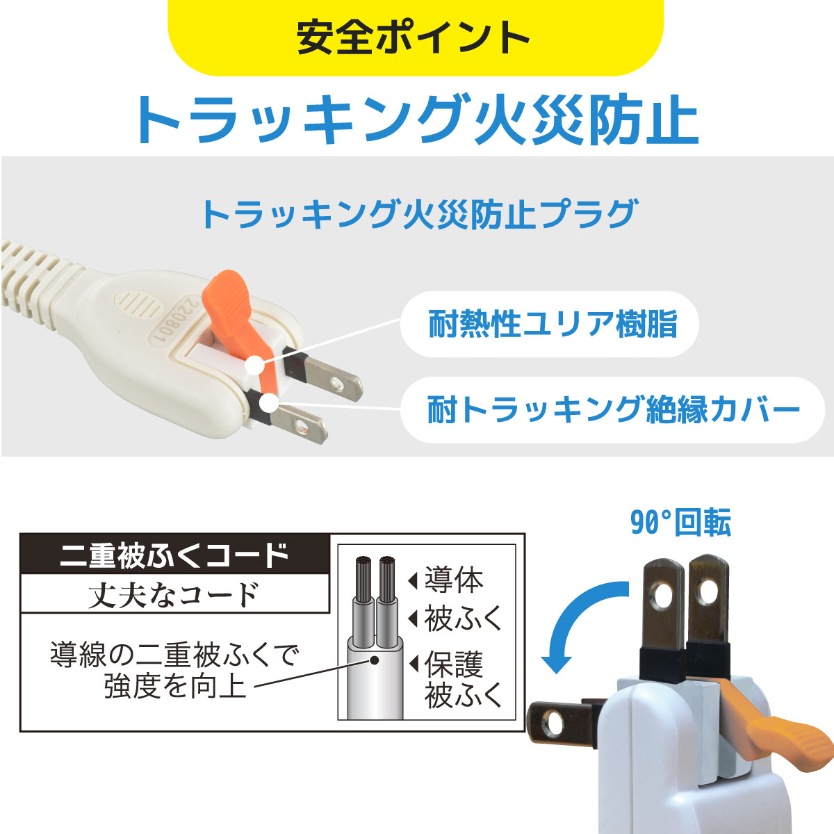 延長コード 1個口 1m らく抜きレバー&ロック式コンセント ホワイト｜HS