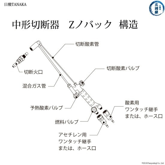 日酸TANAKA アセチレン用中形切断器 Zノバック 101Z 1120N-1A 1120N-2A