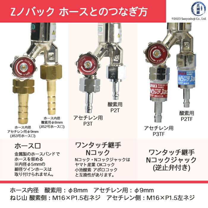 日酸TANAKA アセチレン用中形切断器 Zノバック 101Z JIS規格 1形 1号