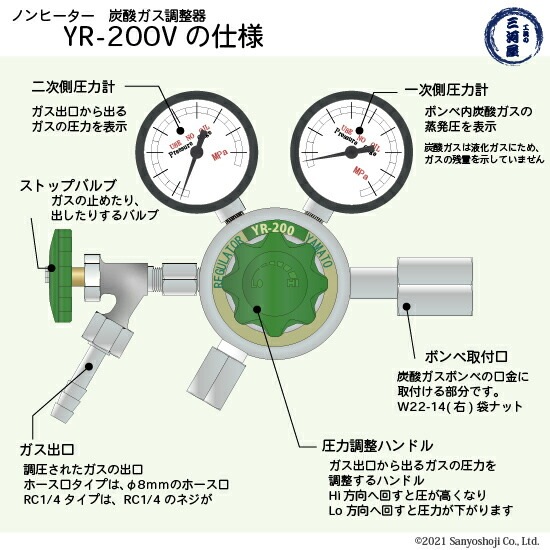 ヤマト産業 炭酸ガス 用 調整器 ( レギュレータ ) YR-200V ( YR200V