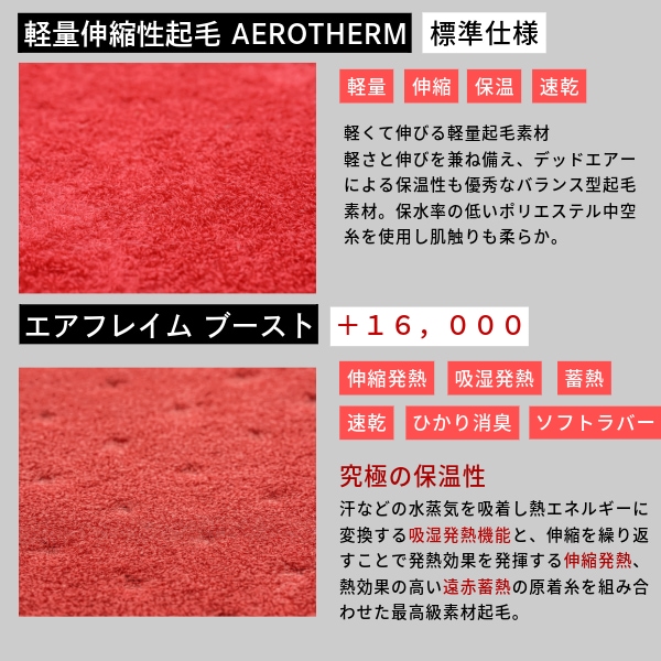 日本製 フルオーダー セミドライ バックジップ TEMPERANCE. レディース