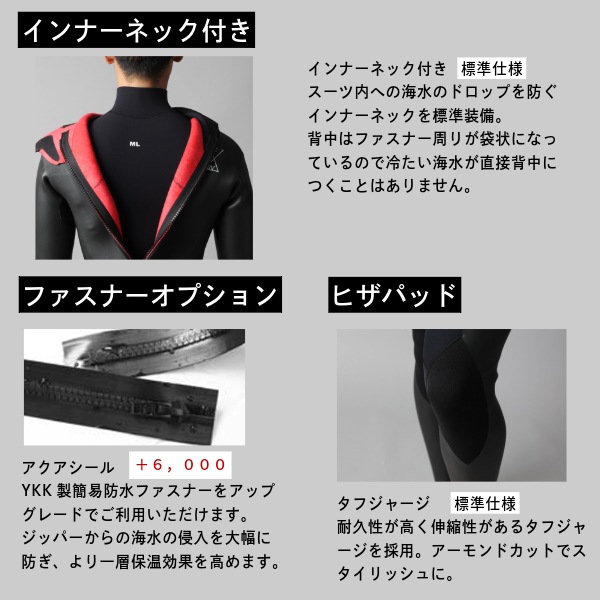 日本製 フルオーダー セミドライ クラシックモデル バックジップ