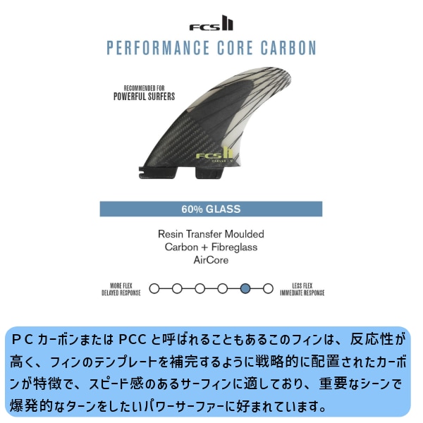 FCS2 エフシーエスツー MATT BIOLOS PCC マット・バイオロス メイヘム