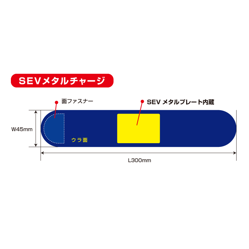 SEVオフィシャルオンラインショップ｜SEV HPベルト ライフ