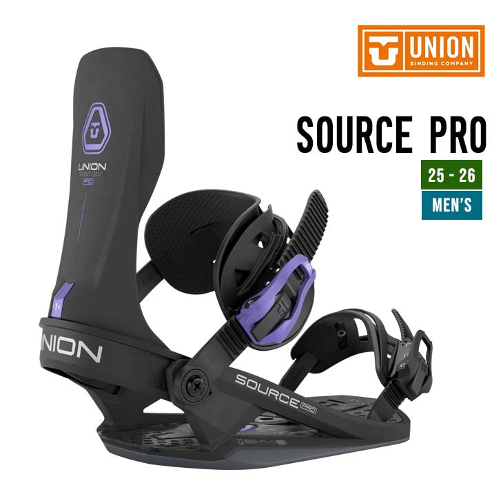 UNION SOURCE PRO | SIDECAR ONLINE SHOP