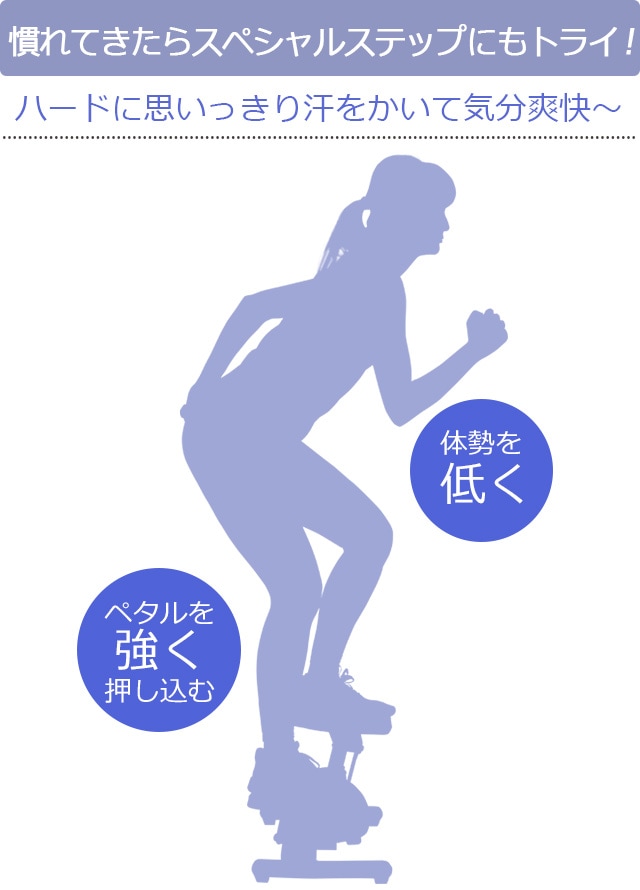 ツイストステッパー正規品】ツイストステッパーPremium SP-400 (30日間