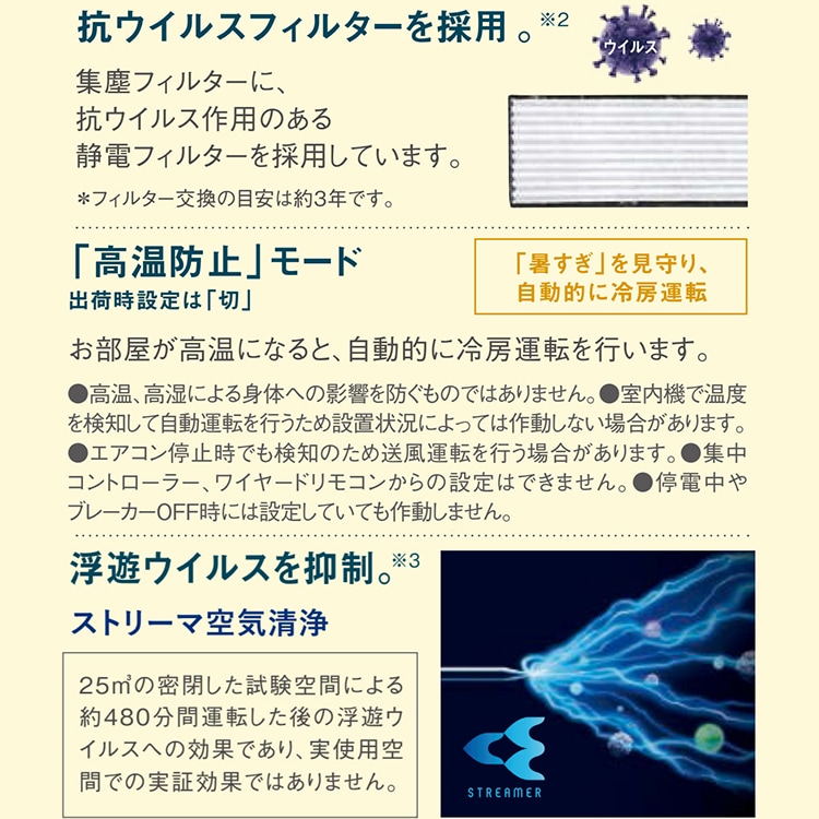 東京 神奈川地域限定 標準取付工事費込 エアコン同配 おもに6畳