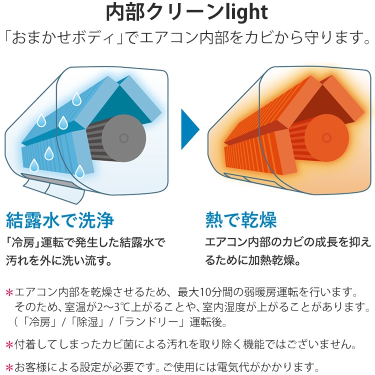 エアコン おもに10畳 三菱電機 霧ヶ峰 GVシリーズ 2024年モデル STRONG