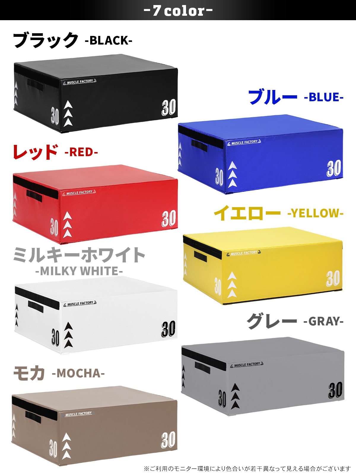 ジョイント式 プライオボックス ソフト プライオメトリクス ボックス