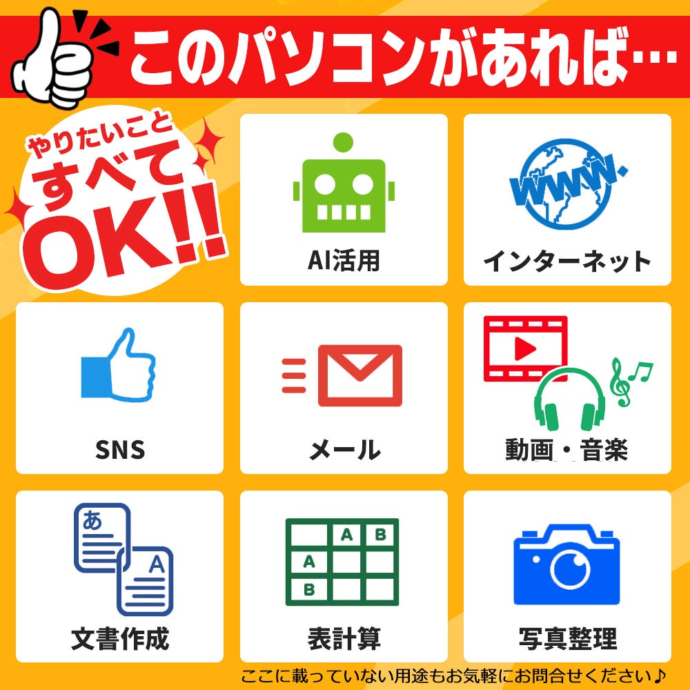 Windows11 ノートパソコン 中古 Webカメラ 軽量 モバイル NEC VersaPro