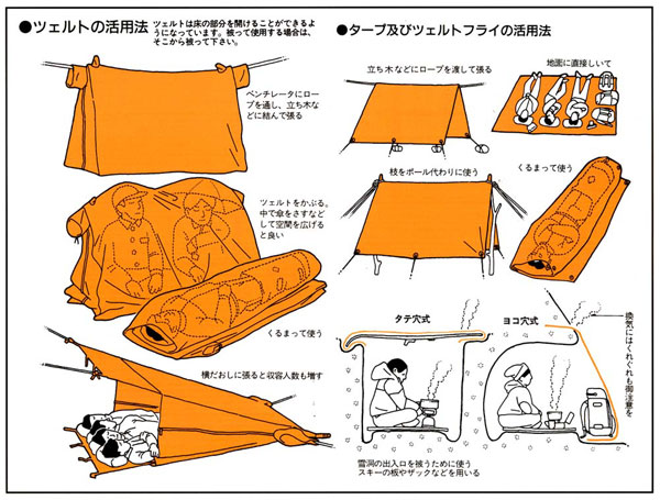 アライテント-RIPEN スーパーライトツェルト1ならアシーズブリッジが