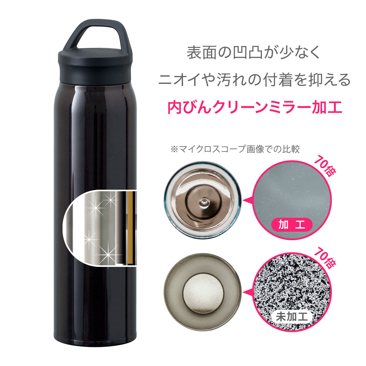 AIRLISTSPORTS（エアリストスポーツ）超軽量ステンレスボトル 持ち