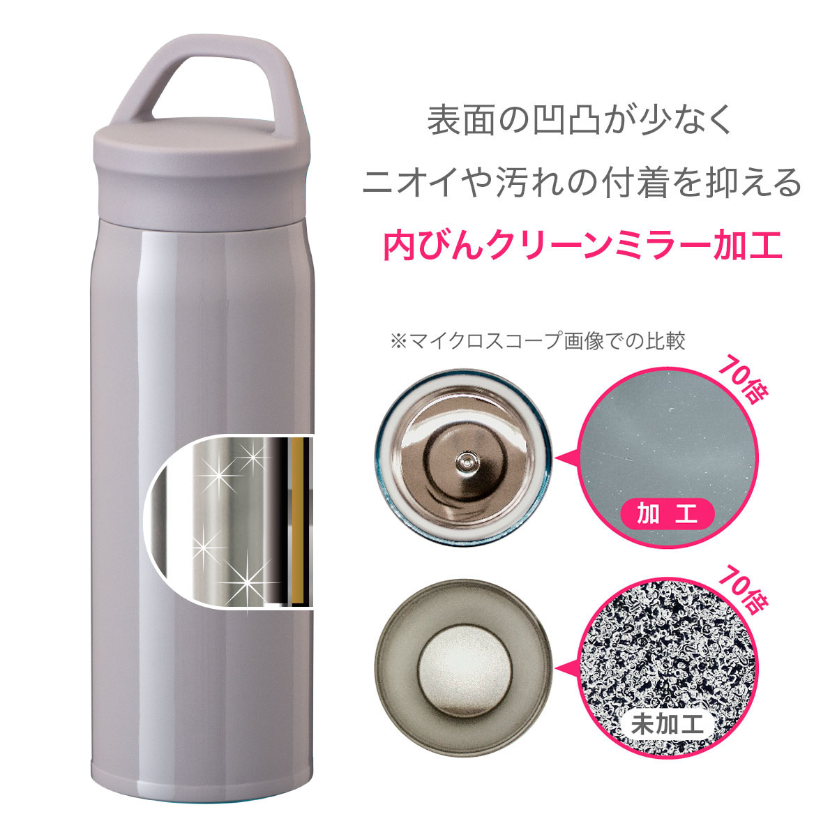 AIRLISTSPORTS（エアリストスポーツ）超軽量ステンレスボトル 持ち