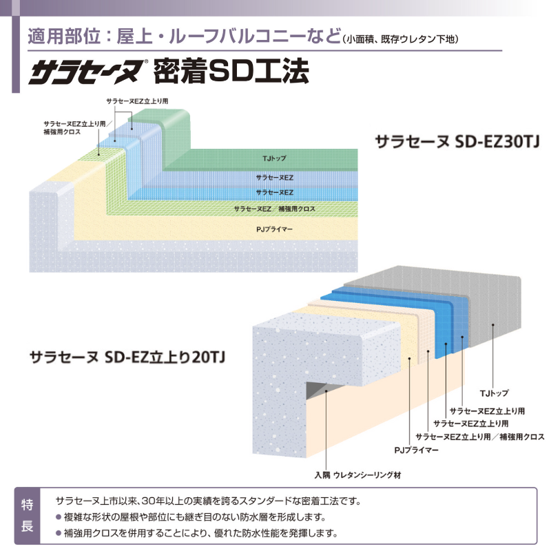 サラセーヌT トップ 上塗り材 5kgセット AGC 2液 溶剤 ウレタン防水