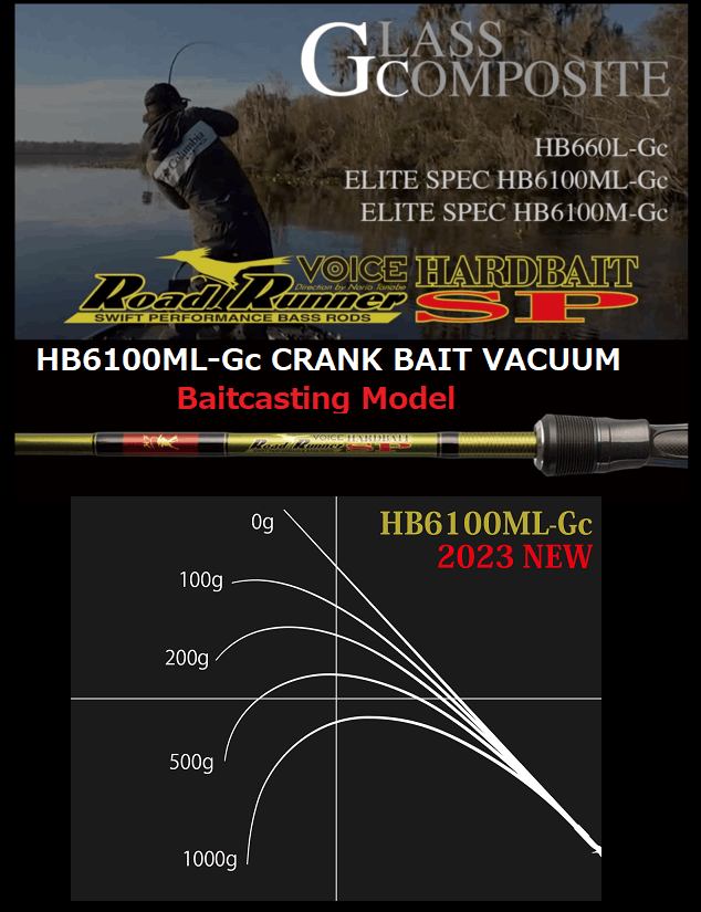 ノリーズ ロードランナーVOICE ハードベイトSP グラスコンポジット